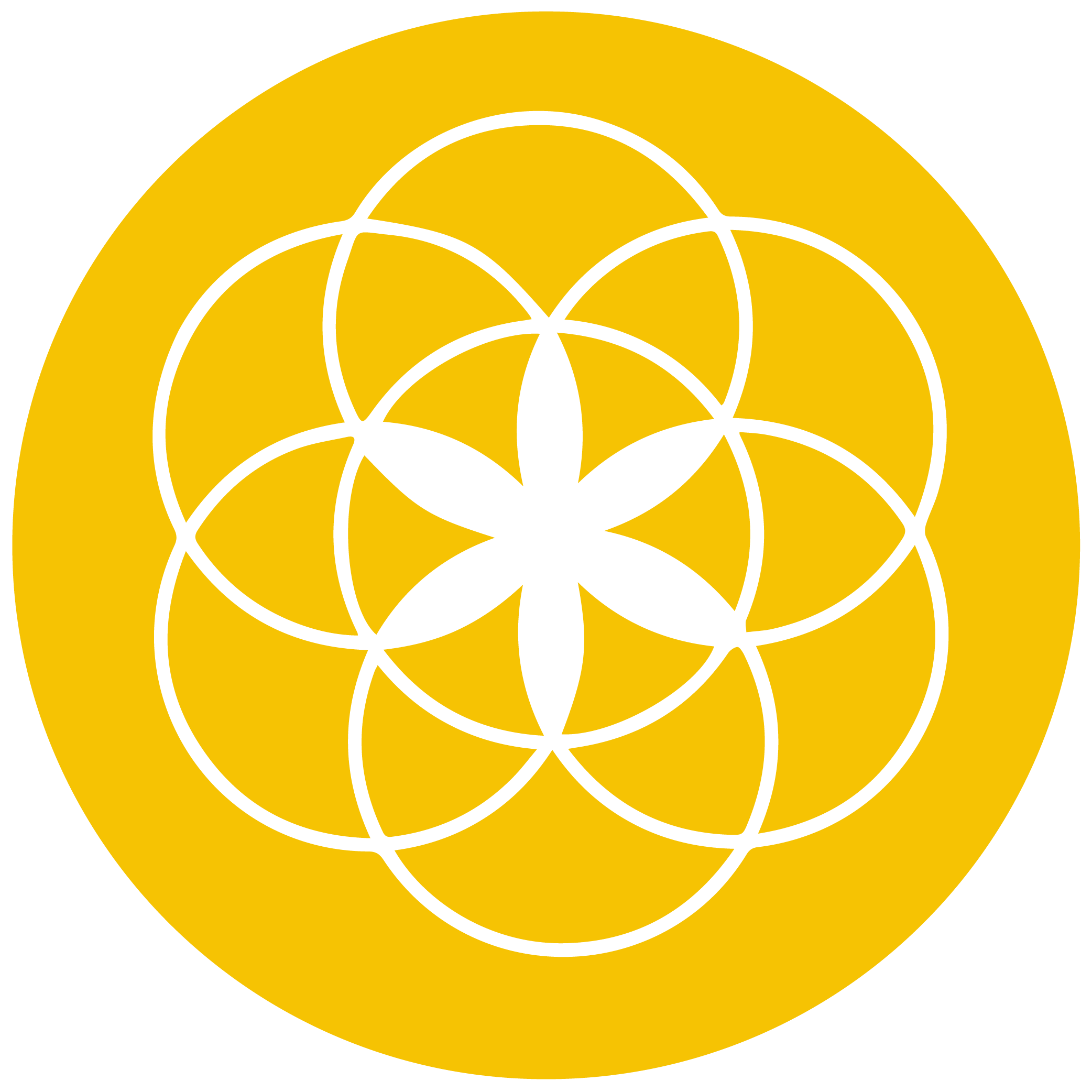 Powerful Performance